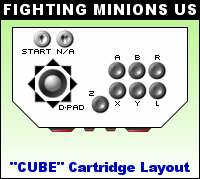Button Layout for Fighting Minions US Arcade Panel on Nintendo Gamecube