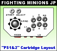 Button Layout for Fighting Minions JP Arcade Panel on PlayStation 1 or PS2